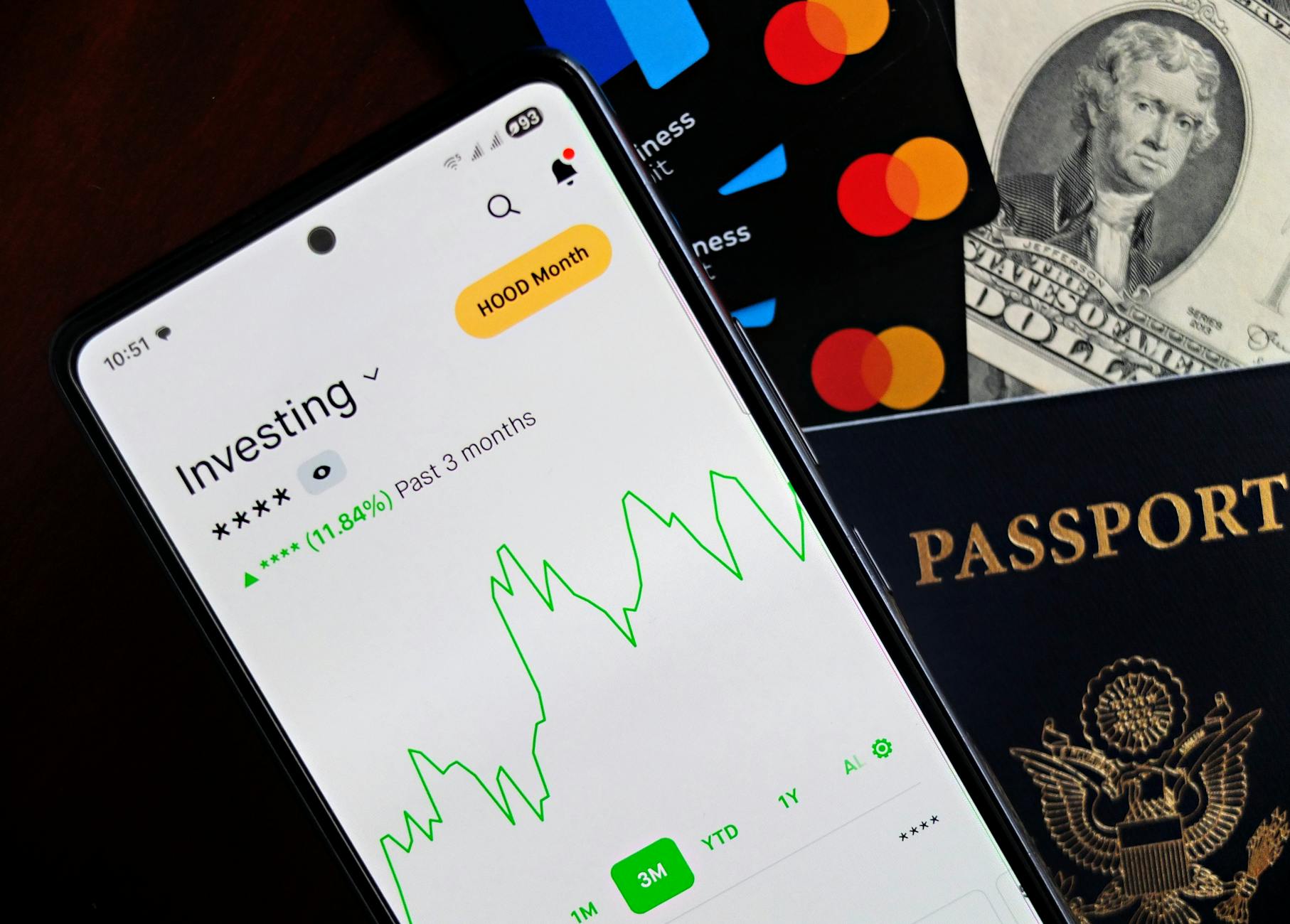 Understanding Dollar Cost Averaging Strategy