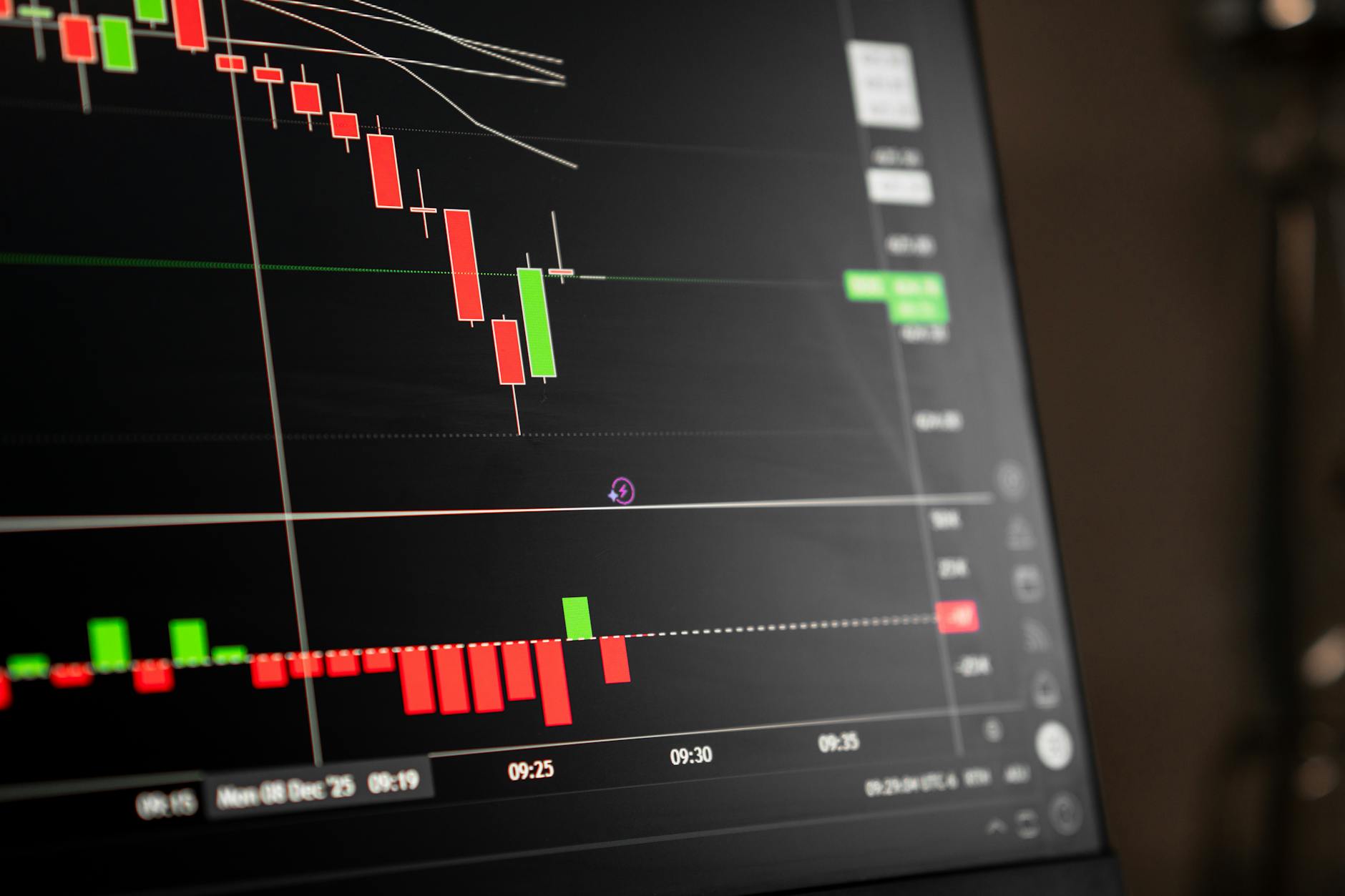 Understanding Index Fund Investing in 2026