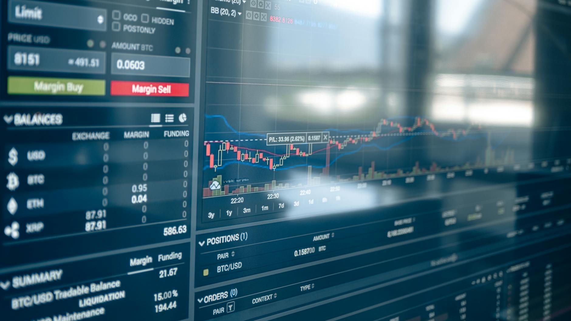 Smart Investing with Just $100 for Beginners